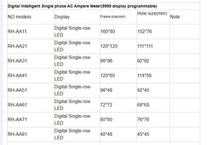 Ampere Indicator Single-phase RH-DA81 DC Current Ampere Meter Mini <strong>Digital</strong> Ampermetr Display Panel Meter - Product Image 3