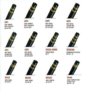 ท่อลวดถักเปีย SR16SC ระบบไฮดรอลิกแรงดันสูงใช้น้ำมันและระบบไฮดรอลิกแบบน้ำที่มีรัศมีการดัดเล็ก - Product Image 2