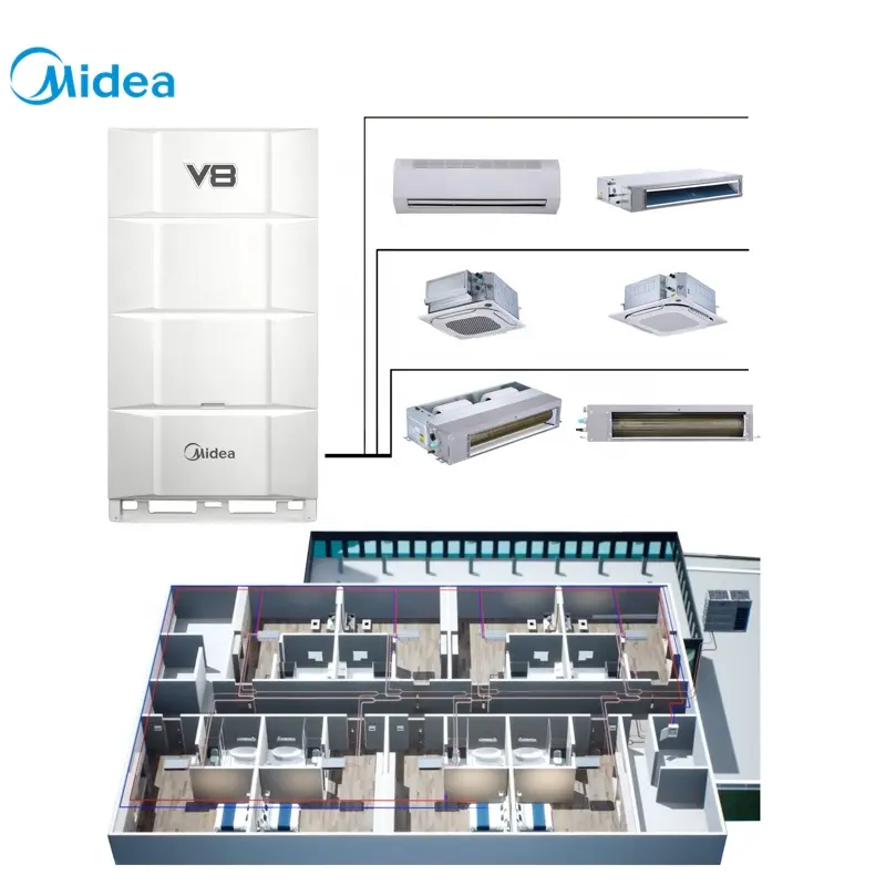 Midea mini vrf cooling V8 series Vrf / Vrv dc inverter vrf air conditioner sale for building project