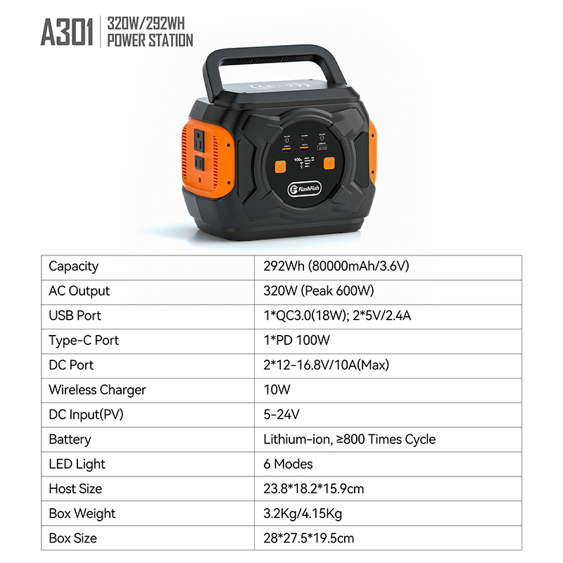 A301 320W/292Wh