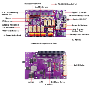 Kit Smart Car PiCar-B bars Rover per Raspberry Pi, prevenzione degli ostacoli, tracciamento della linea, tracciamento della luce, fotocamera, riconoscimento vocale - Product Image 2