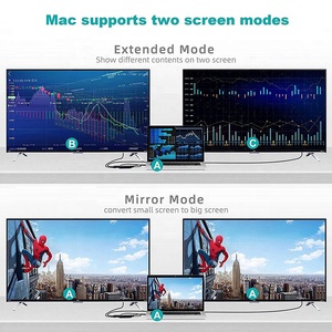 4K 60Hz <strong>USB</strong> to Dual <strong>HDMI</strong> X2 <strong>Output</strong> With <strong>Audio</strong> Convertor Converter Adapter Cable to Connect Laptop to Monitor for Mac and Windows - Product Image 5