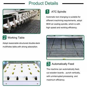 家具制造自动换刀器3轴数控刳刨机2030带真空工作台的atc木工刳刨机 - Product Image 3
