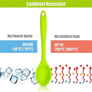 BPA miễn phí không dính <span class=keywords><strong>Silicone</strong></span> nhà bếp Thìa chịu nhiệt nấu ăn thìa <span class=keywords><strong>Silicone</strong></span> máy rửa chén an toàn - Product Image 2