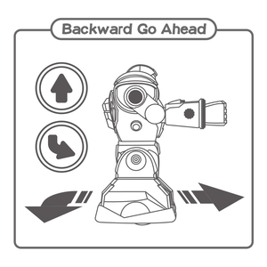 Oyuncak robotlar akilli robot inteligente umanoide bir kontrol remoto, dobi mainan robot de juguete jouet, uzaktan kumanda robat - Product Image 4