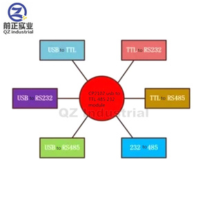 QZ พอร์ต USB to TTL 485 232 3.3V/5V พอร์ตอนุกรมโมดูล CP2102อเนกประสงค์หกฟังก์ชันในตัวเดียว - Product Image 5