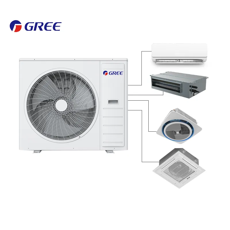 Gree-inversor VRF, unidad de aire acondicionado Central para el hogar, oficina, techo, 24000Btu, en venta