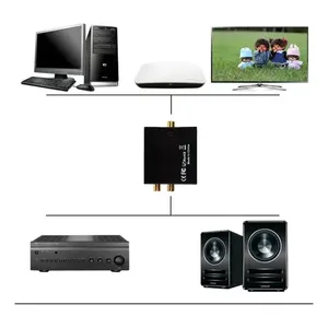 Digital to Analog <strong>Audio</strong> Converter Optical RCA Composite - Product Image 1
