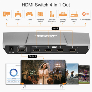 <strong>HDMI</strong> Switcher Support IR and Front Panel Keys PAP <strong>5</strong> Multi-view Modes Video Seamless <strong>HDMI</strong> <strong>Switch</strong> - Product Image 5