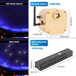 16W Twinkle <strong>Star</strong> Ceiling Light RGBW <strong>LED</strong> 260 Pcs*0.75 Mm*6.5 Ft Fiber Optic <strong>Star</strong> Ceiling Light Starlight Headliner Kit - Product Image 2