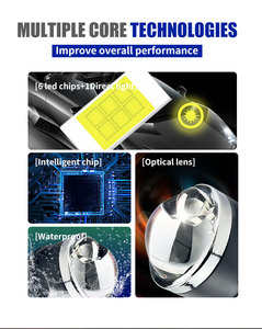 ไฟหน้า LED อัตโนมัติ3นิ้วสีเดียวไฟตัดหมอก33W พร้อมเลนส์ LED แบบ Bi และโปรเจคเตอร์แบบ Bi LED สำหรับให้แสงสว่างในรถยนต์ - Product Image 4