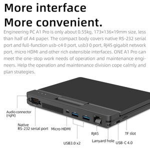 新着ONE-NETBOOK A1ProエンジニアPC7インチ小型コンピューター16GB512GB WiN11コアi3指紋ロック解除小型ラップトップミニ - Product Image 4