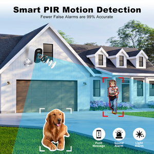 5MP Full HD Smart Battery <strong>Camera</strong> 2.5K Resolution 2.4G WiFi Bluetooth Quick Configuration Smart Battery <strong>Camera</strong> - Product Image 3
