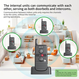 Neuestes Design Nicht-visuelle drahtlose Intercom-Türklingel, Zwei-Wege-Audio mit großer Reichweite, perfekt für Haushalte - Product Image 4
