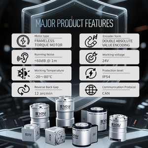 Eyou 24V 48V hành tinh thiết bị truyền động PP05 Robot Doanh mô-đun với phanh - Product Image 5
