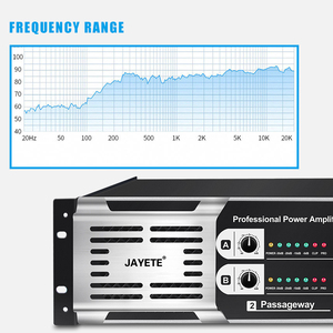 High <strong>Power</strong> 2u 1200W 2ch Audio Independent Control Subwoofer <strong>Amp</strong> Class d Speaker Module <strong>Kit</strong> <strong>Power</strong> Amplifier for Stage Performance - Product Image 4