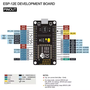 The new V2 <strong>ESP8266</strong> development board NodeMCU serial port <strong>WiFI</strong> <strong>module</strong> <strong>ESP</strong>-<strong>12E</strong> Lua CP2102 - Product Image 6