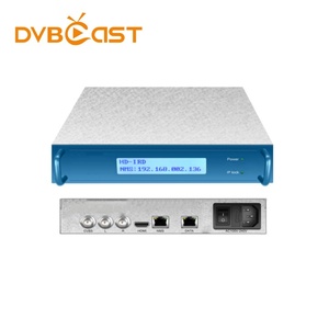 Mini Network <strong>Decoder</strong> SRT/HTTPS/HLS/M3U8/RTMP IP to SDI/HD-MI/AV Output HD IRD Video <strong>Decoder</strong> H.264 H.265 Decoding - Product Image 4