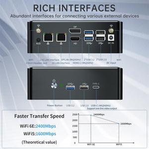 Portable Gamer Mini PC with Win10 Core I5 I7 I9 DDR4 Dual LAN Wifi6 <strong>Linux</strong> Mini Desktop Various Plug Types New Used-Intel_chipset - Product Image 6