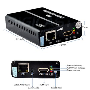 DMB-8900N più HD ingresso Loopout Encoder HD H265 H264 IP Encoder - Product Image 5