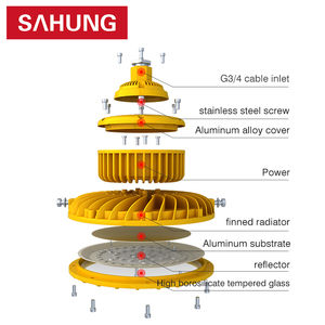 1区2区Atex危险区域发光二极管防爆灯 - Product Image 4