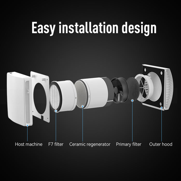 Easy installation design