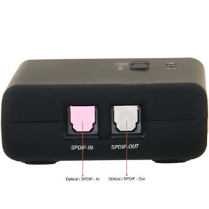 Tarjeta de sonido 7,1 Interfaz de audio Usb 2,0 Dispositivo de música profesional Salida de 8 canales