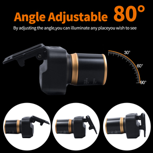 Fonjue <span class=keywords><strong>2025</strong></span> New <span class=keywords><strong>Head</strong></span> Torch ánh sáng có thể sạc lại ánh sáng ngoài trời với mở rộng và Zoomable Tính năng Led Đèn Pha - Product Image 2