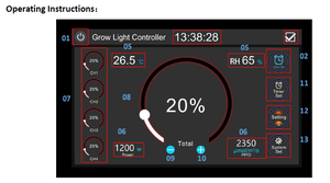 Jk phụ kiện chiếu sáng Dimmer trồng nông nghiệp điều khiển thông minh cho nhà máy trong nhà phát triển đèn - Product Image 4