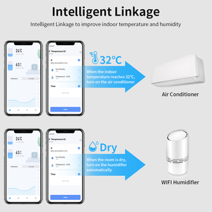 El sensor detector de temperatura y humedad de invernadero inalámbrico Tuya funciona con la red WiFi DE LA APLICACIÓN Smartlife Tuyasmart - Product Image 3