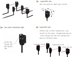 angular <strong>displacement</strong> <strong>sensor</strong> photoelectric switch laser <strong>sensor</strong> square transparency detection thin type photoelectric <strong>sensor</strong> - Product Image 2