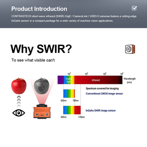High Resolution 5MP 1/1.4&quot; Wide-spectrum Image Sensor Short Wave Infrared IMX992 InGaAs SWIR Area Scan <strong>Camera</strong> for Surveillance