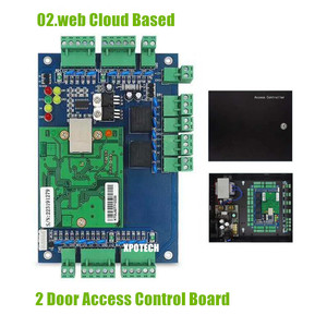 Smart Phone APP TCP/IP di Un Pannello di Controllo Porta di Accesso sistema con trasporto websever software di controllo di accesso