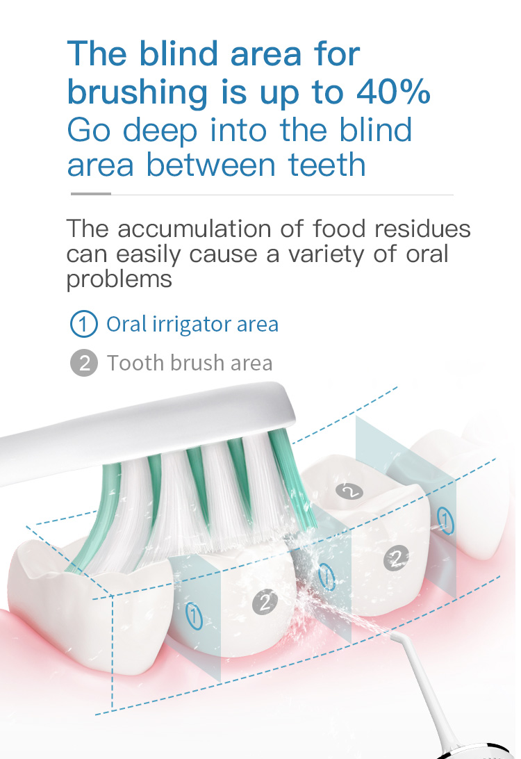 DC5V Cordless Water Flosser Dental Jet Pik 72db Portable Water Jet For Teeth