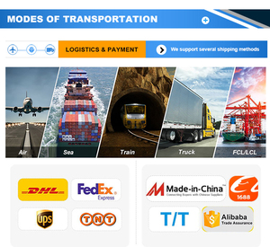 Trung Quốc-trên toàn thế giới tuyến đường và postnl, HK bài Air mail, EMS tàu sân bay dropshipping - Product Image 4