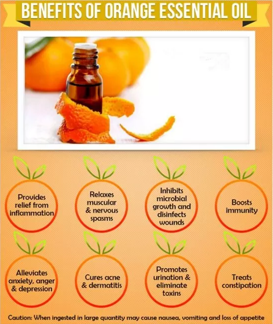 HPLC Geschmacksmittel Lebensmittelzusatzstoffe Süßorange Schälöl zum Aufhellen CAS 8028-48-6 1