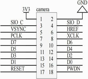 マイクロコントローラ制御用のFIFO STM32開発ボード付きOV7670カメラモジュール - Product Image 6