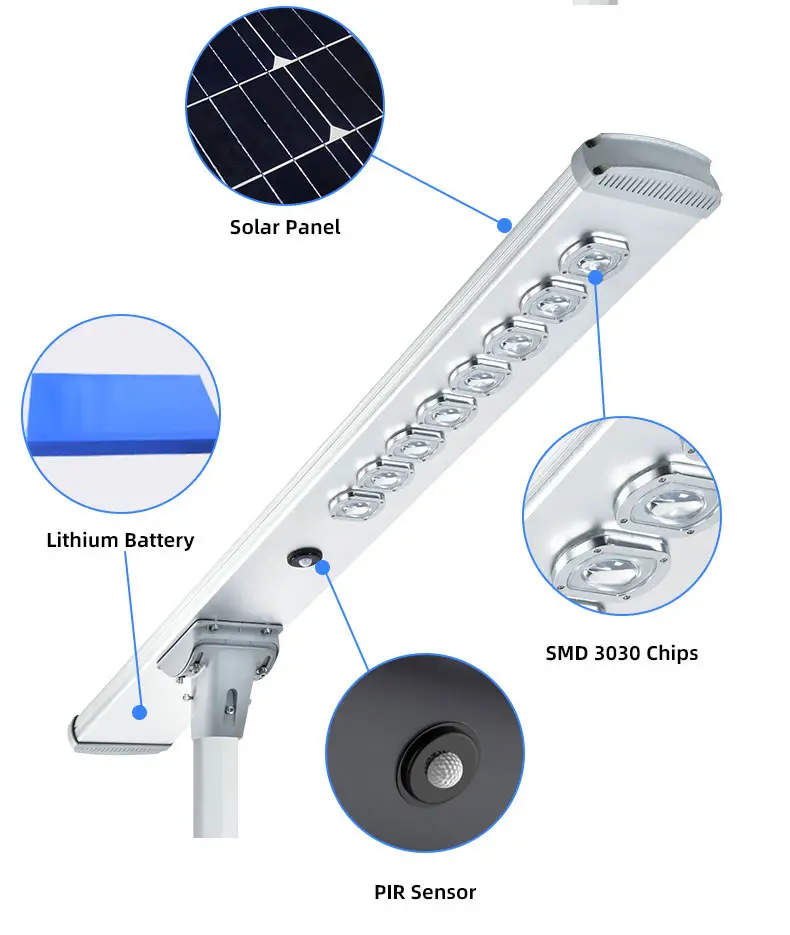 Découvrez des lampes solaires à LED de qualité industrielle pour une utilisation en extérieur en Chine-Fiable, durable et économe en énergie
