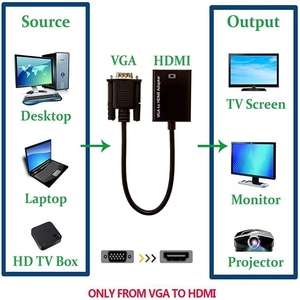 Adaptador VGA a HDMI para Monitor TV Active 1080P salida de Video con Audio, convertidor VGA a HDMI Compatible con computadora de PC
