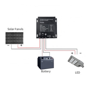 15Aソーラー充電コントローラーリモートコントロールソーラーLED街路照明PWMコントローラー - Product Image 4