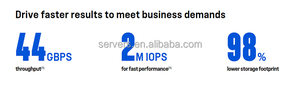 Soluciones de almacenamiento Premium de alto rendimiento 1.5PB 15TB Netapp EF600C Data San Networking Storage - Product Image 3