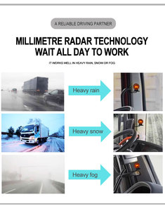 Sistema de monitoreo de detección de punto ciego automotriz 5 en 1 de 77GHz, asistencia de cambio de carril de grado de vehículo impermeable para camiones ADAS - Product Image 6