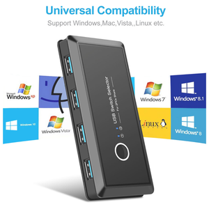 USB 3.0切换器选择器2台计算机共享4台USB设备KVM键盘鼠标打印机扫描仪开关集线器适配器 - Product Image 2