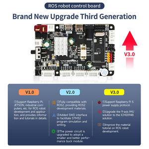 ROS robot control board on board 9-axis IMU <strong>sensor</strong> STM32 core control unit for <strong>Raspberry</strong> <strong>Pi</strong> 5 4B 3B+ 3B Jetson board - Product Image 4