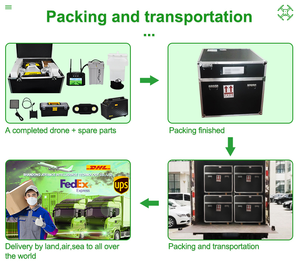 طائرة بدون طيار بسعة من Joyance Agras مع خزان من رش الأسمدة للمحصول - Product Image 6