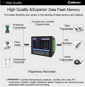 MPR4200S:7''Industrial Universal Digital 8 Multi Channel 4-20ma Analog+PT100+Thermocouple <strong>Temperature</strong> <strong>Data</strong> <strong>Logger</strong> With USB+RS485 - Product Image 2
