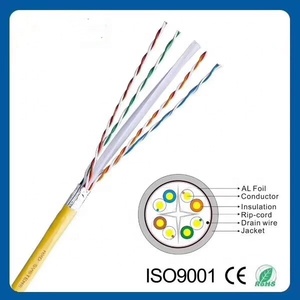 Cat6-Netzwerk-Patchkabel für digitale Kommunikation Stecker LAN-Computer-Netzwerk kabel Kabel mantel Kupfer-PVC-Hochgeschwindigkeits-Patchkabel - Product Image 5
