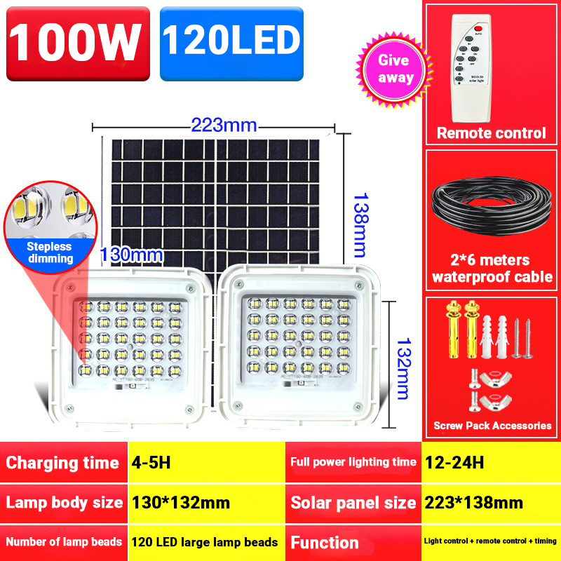 120LED