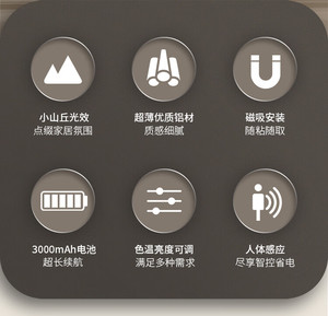 Worbest Hot Selling Human <strong>Sensor</strong> 50cm 800mAh <strong>Led</strong> Cat Eye Light Hand Scan Function 4w ETL/cETL Certificate Indoor <strong>Use</strong> - Product Image 2