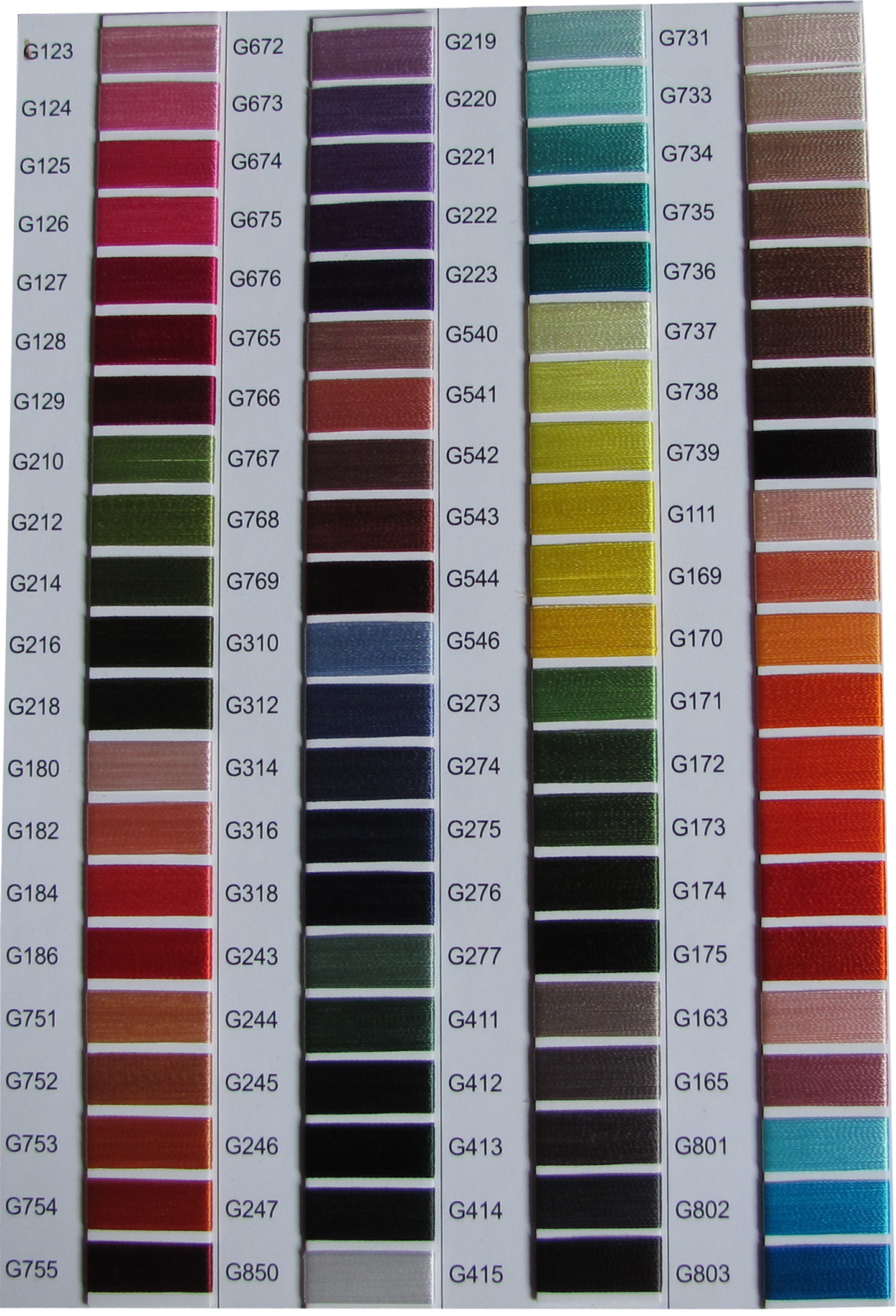 embroidery thread 2